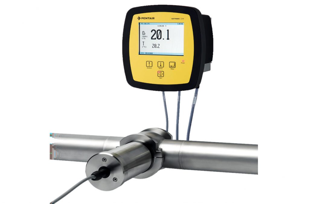 In line optical o2 meter ogm rovi engineering